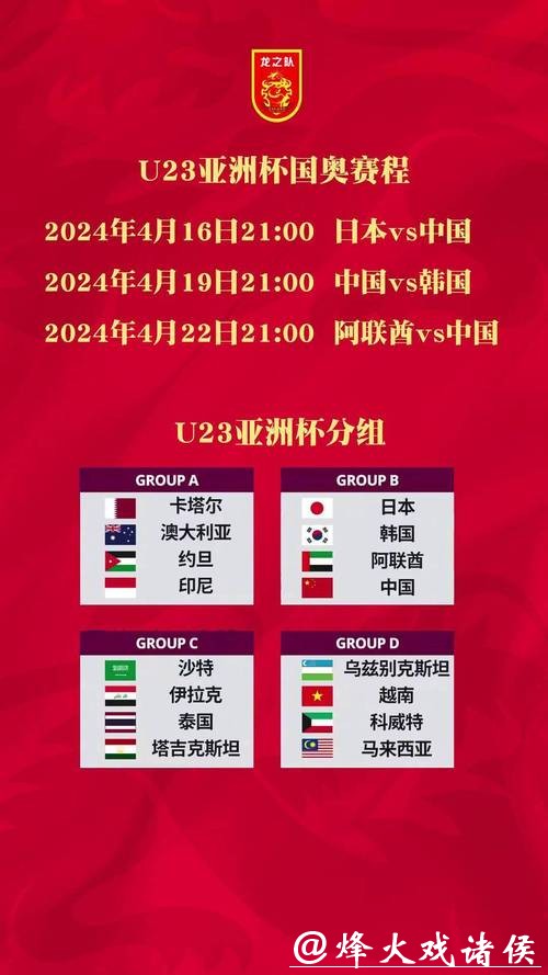 日本U23队淘汰韩国U23队,率先闯入U23亚洲杯决赛 日本U23队淘汰韩国U23队,率先闯入U23亚洲杯决赛