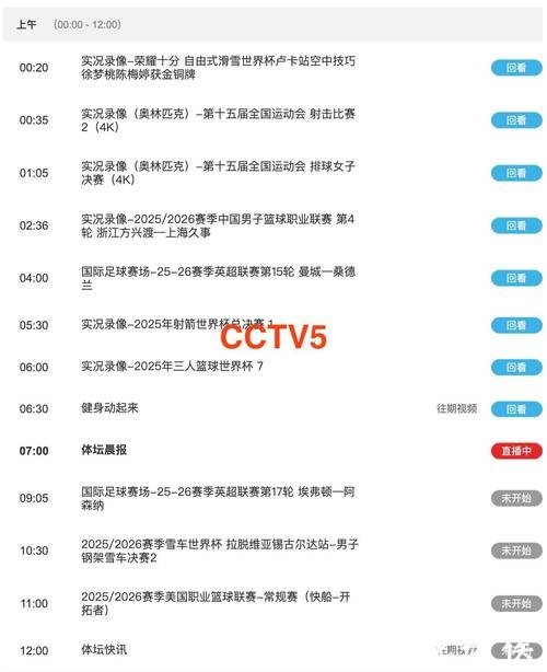 今晚赛事:12月27日晚18点中央电视台CCTV5、CCTV5+直播节目表 今晚赛事:12月27日晚18点中央电视台CCTV5、CCTV5+直播节目表