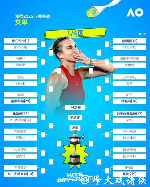 三位中国球员冲击次轮 澳网今日赛程公布 三位中国球员冲击次轮 澳网今日赛程公布