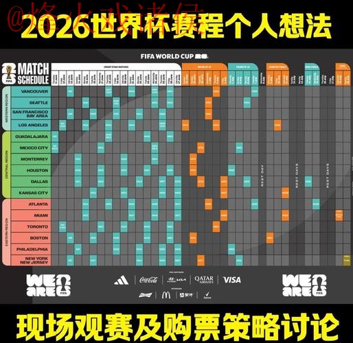 2026世界杯直播安全保障及热门赛事分析