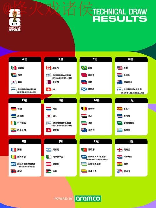2026世界杯外围苹果全站最新攻略