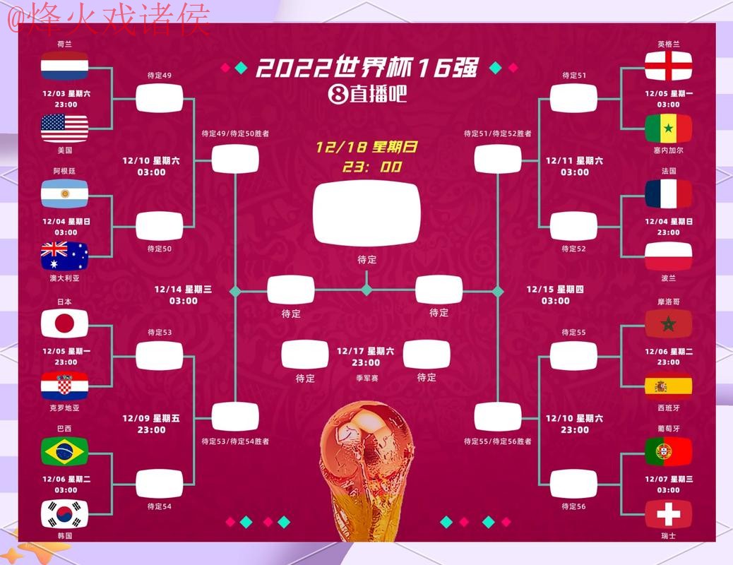 全面解析世界杯比分分析最新网址