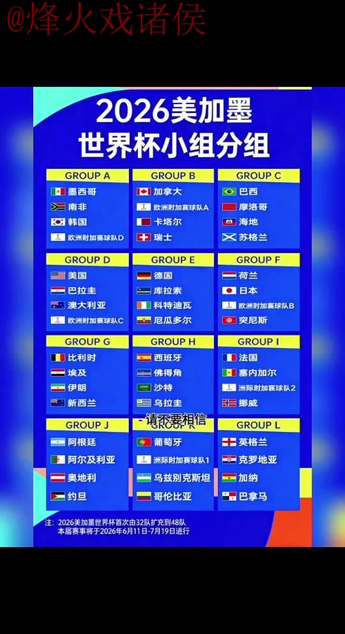 2026年世界杯外围开户入口地址指南 2026年世界杯外围开户入口地址指南