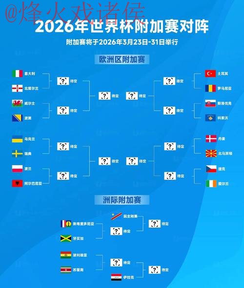 2026世界杯博彩稳定热门预测 2026世界杯博彩稳定热门预测